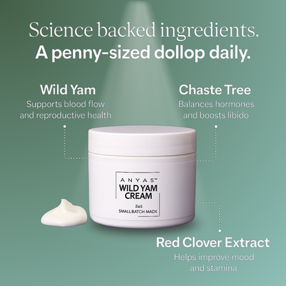 Anyas™ Wild Yam Cream