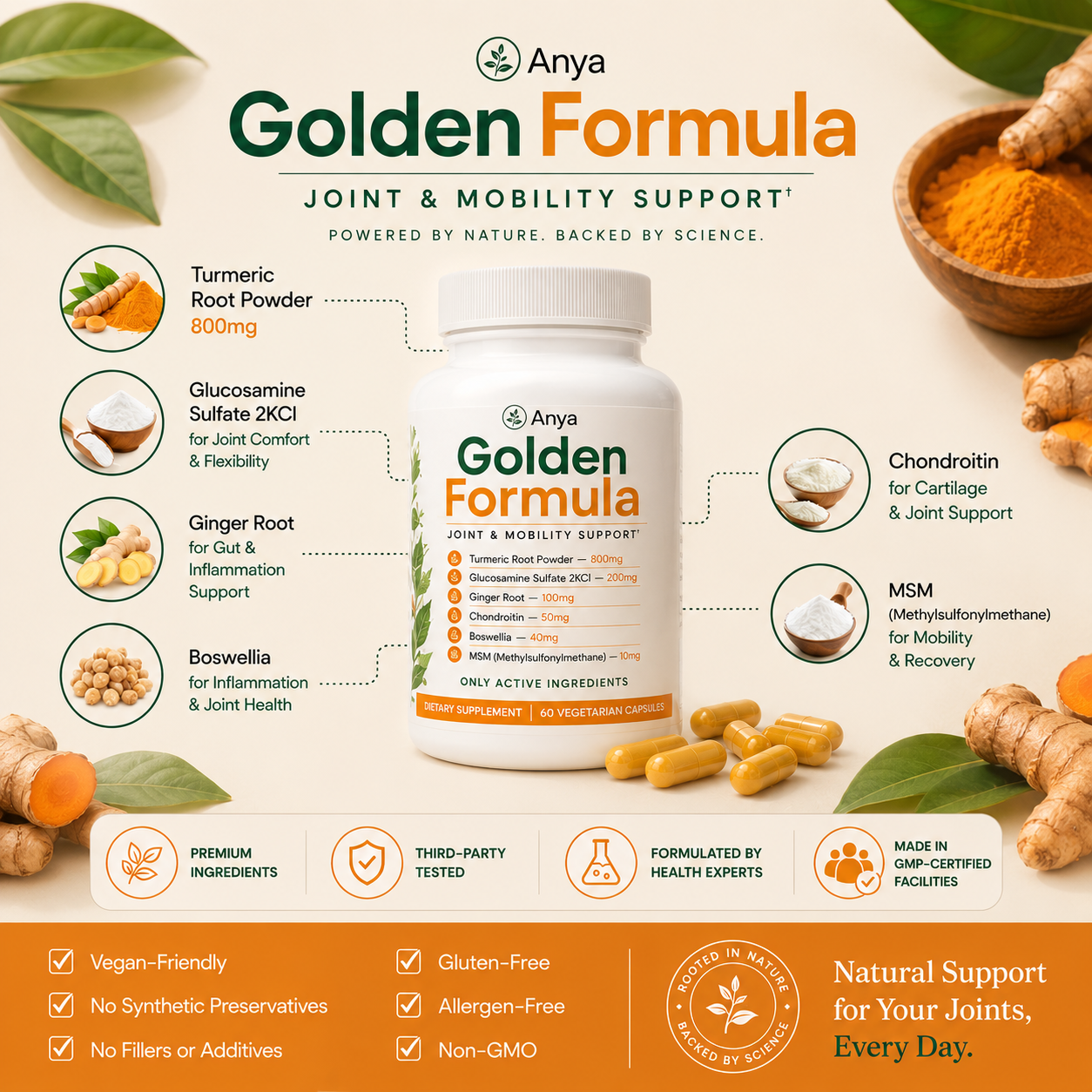 Joint & Mobility Support