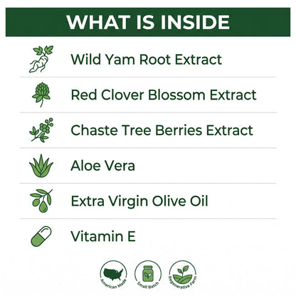 Anyas Wild Yam Cream For Men