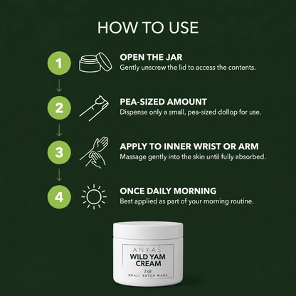 Anyas Wild Yam Cream For Men